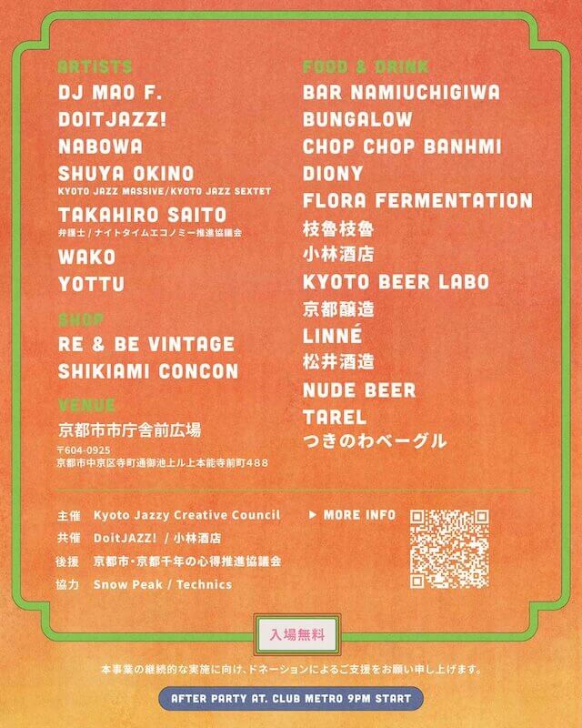 画像 2 (1周目)
