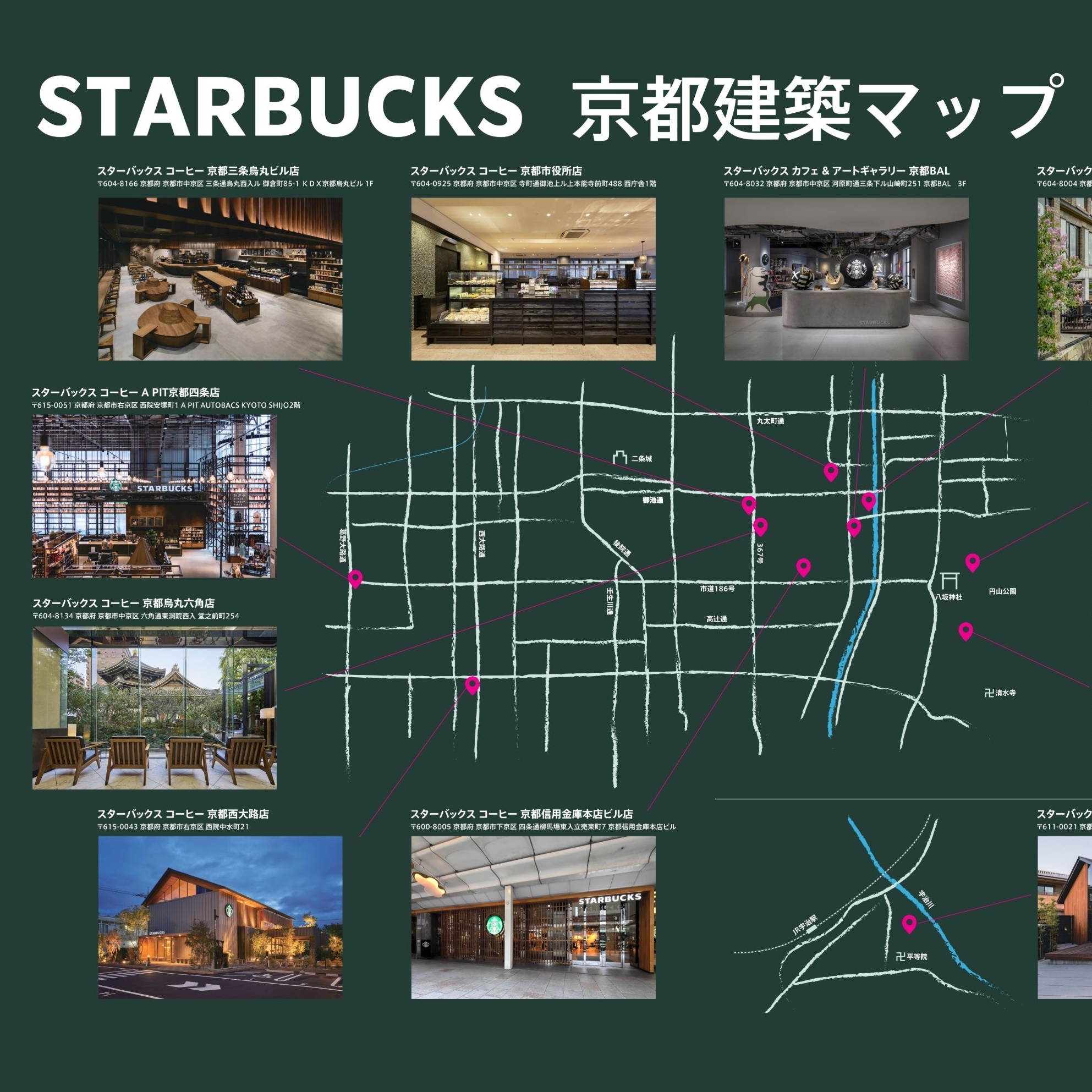 【連携】パネル展示｜スターバックス コーヒー 京都円山公園 菊の渓店・京都市役所店