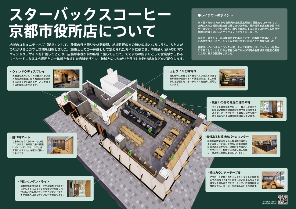 画像 2 (1周目)